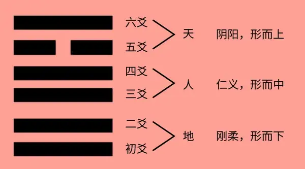 八字中有辰酉合的人_八字辰酉合婚姻不好嗎_辰酉合的人