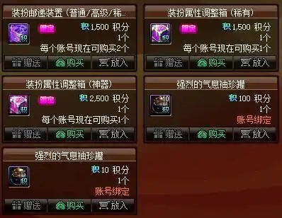 神器跨界石可不可以轉寵物裝備_神器跨界石怎麼得_神器跨界石可以轉稱號嗎