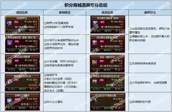 神器跨界石可以轉稱號嗎_神器跨界石怎麼得_神器跨界石可不可以轉寵物裝備