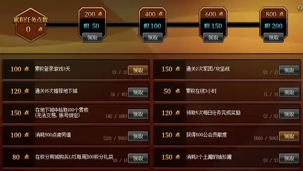 神器跨界石可不可以轉寵物裝備_神器跨界石怎麼得_神器跨界石可以轉稱號嗎