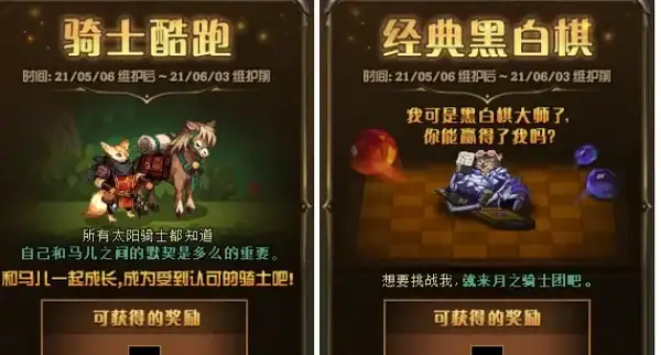 黃金武器箱怎麼換_dnf黃金裝備調整箱在哪裡買_黃金裝備調整箱有啥用