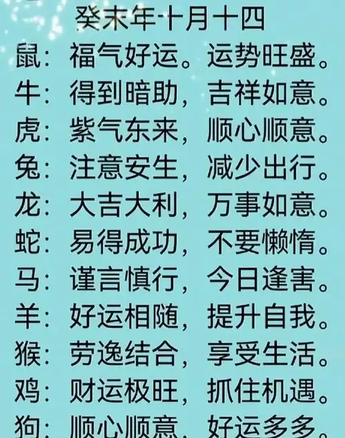 十二生肖年月日的運勢_十二生肖各年月曰時命運_屬相年月日時的命理詳解