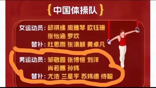 _巴黎奧運選手名單_巴黎奧運金牌