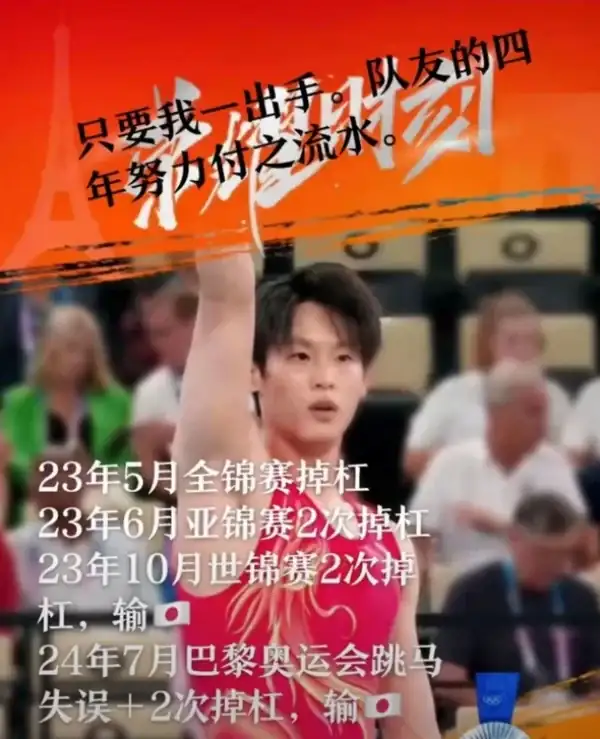 巴黎奧運金牌__巴黎奧運選手名單