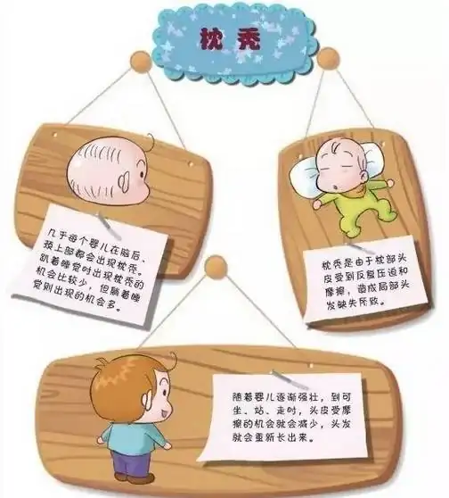 嬰兒剃頭後頭髮長的不均勻_嬰兒剃頭後有的地方不長頭髮_嬰兒頭髮剃了後長很慢