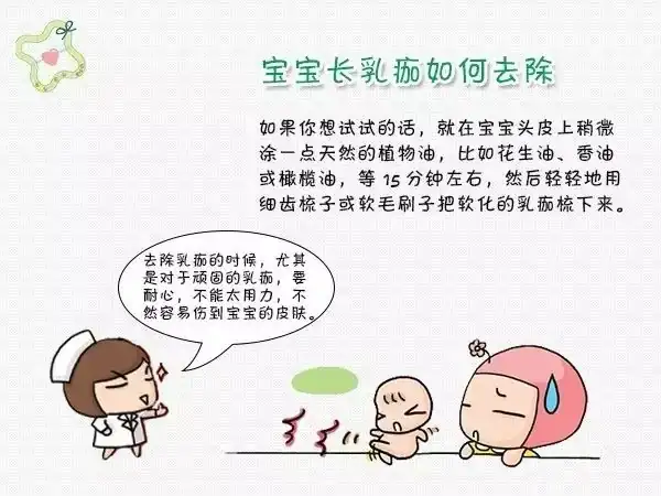 嬰兒頭髮剃了後長很慢_嬰兒剃頭後頭髮長的不均勻_嬰兒剃頭後有的地方不長頭髮