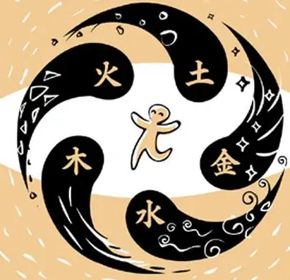 生辰八字能算出一身的命運嗎_八字能算準人的一生嗎_八字可以算人一生媽