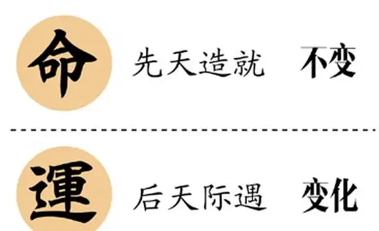 八字能算準人的一生嗎_八字可以算人一生媽_生辰八字能算出一身的命運嗎